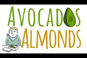 Episode 6: Avocados and Almonds